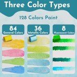 Tavolozza Fine Arts Watercolor Paint Set, 128 Colors Paint with Water Brush Pens and Drawing Pencil - Ideal for Painting, Drawing, and Art Supplies for Kids and Adults - Perfect Starter Kit