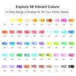 KALOUR Watercolor Pencils,50 Colors, Blendable Wet or Dry, Ideal for Coloring Books and Art