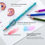 KALOUR Watercolor Pencils,50 Colors, Blendable Wet or Dry, Ideal for Coloring Books and Art