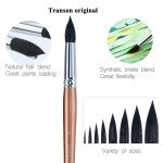 Transon 8pcs Round Watercolor Paint Brush Set Goat Hair for Watercolors,Acrylics,Inks,Gouache,Oil and Tempera