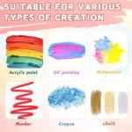 ESRICH 5x7IN Small Canvases for Painting, 18 Pack Mini Canvas Boards 100% Cotton Painting Canvas Primed Acid Free Mini Blank Canvas Panels for Oil Paint,Watercolor,Acrylic Paint,Gouache&Tempera.