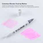 KALOUR Colored Pencil Accessory Kit,with Blenders,Erasers and Sharpener.perfect for Blending Softening Edges,ideal for Coloring Book,Art Supplies for Artists Beginners