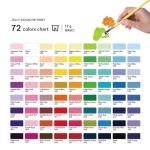 HIMI Twin Cup Jelly Gouache Paint Set, 72 Colors 12g, Jelly Cup Design, Non Toxic Paint for Canvas and Paper, Art Supplies for Professionals (72 Colors)