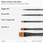 Arteza Gouache Paint Kit, 21 Pieces Art Set, 12 Gouache Art Paint Tubes, 5 Acrylic Brushes, Paper Pad, Plastic Palette, and Wooden Storage Case, Art Supplies for Professional Artists and Hobbyists