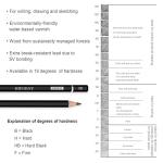 HIFORNY 24-Piece Graphite Sketching Pencil Set - 14B-5H, Ideal for Beginners & Artists