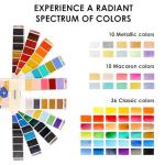 Grabie Watercolor Paint Set, 56 Colors Handheld Watercolor Paint with Water Brush Pen, Palette and Removable Sponge, Portable Watercolor Set for Artist Beginner and Professional