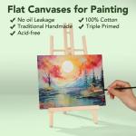 ESRICH Canvas Boards for Painting, 20 Pack Canvases for Painting 8x10 Cotton Primed Acid Free Blank Canvas Panels for Oil Paint, Watercolor, Acrylic Paint, Gouache and Tempera.