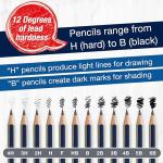 Faber-Castell Graphite Pencils Drawing Set: 12 Art Pencils for Sketching (4H, 3H, 2H, H, F, HB, B, 2B, 3B, 4B, 5B, and 6B), Shading Pencils for Drawing and Sketching, Graphite Pencil Kit