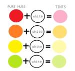 BOHS White Modeling Foam Clay Lite - 500 Grams, Squishy,Soft, Air Dry -for Flower Mirror,Cosplay,Fake Bake, Slime Supplies- 1.1 Lbs