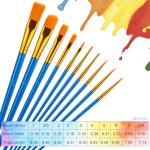 10Pcs Paint Brushes Kids Paintbrushes Bulk Nylon Hair Artists Acrylics Paint Brush with Handle for Oil Watercolors, Face Nail Arts, Miniature Detailing Painting, Blue