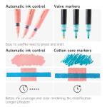 Shuttle Art Automatic Ink Control Acrylic Paint Markers, 24 Pastel Colors Brush Tip Acrylic Paint Pens for Rock Painting, Ceramic, Wood, Canvas, Glass, Stone, Fabric, Card Making, DIY & Art Supplies