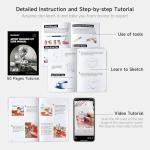 Shuttle Art 124 PCS Drawing Kit, Professional Drawing Supplies with Sketch, Charcoal, Colored, Graphite, Pastel Pencils & Sticks, Complete Drawing Tools and Paper Pads in Zipper Case for Artists&Kids