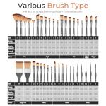 Nicpro 40 PCS Paint Brush Set, Professional Acrylic Paint Brushes with Palette Knife and Canvas Roll, Suitable for Acrylic Painting, Oil, Watercolor, Gouache, Art Supplies Painter Gifts for Artist