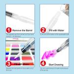 REALART Watercolor Paint Set 90 Colors with Metallic in Portable Box, Paint Kit with Watercolor Papers and Brushes, Water Color Set for Beginners & Professionals (50 COLOR)