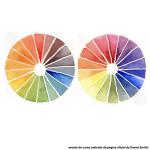 Daniel Smith Essentials Mixing Watercolor Paint, 9 Piece Set, Multicolor 9 Count