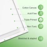 ESRICH Stretched Canvas for Painting 16x20 Inch, 6Pack Large Canvas for Painting, Primed Acid-Free Cotton Blank Canvases, Art Paint Canvases for Oil Paint,Watercolor,Acrylic Paint,Gouache and Tempera.