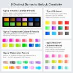 KALOUR 60 Art Drawing Pencils Set,Including Oil-Based, Metallic, Watercolor, Neon, Macaron Pastel Colored Pencils.Ideal for Sketching, Coloring & DIY Crafts,Gift for Adults Kids Artists Beginner