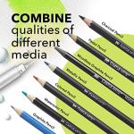 Castle Art Supplies Mixed Media Set | 120+ Art Pencil Collection - Coloured, Watercolour, Pastel, Metallic, Graphite, Charcoal | Creative Freedom for Adult Artists, Colourists | in Neat Travel Case