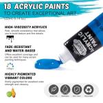 Inburit Art Paint Set for Kids, Painting Supplies Kit with 5 Canvas Panels, 8 Brushes, 18 Acrylic Paints, Multi-Function Table Easel, Etc, Premium Acrylic Paint Set for Students, Kids and Beginner.