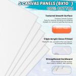 Inburit Art Paint Set for Kids, Painting Supplies Kit with 5 Canvas Panels, 8 Brushes, 18 Acrylic Paints, Multi-Function Table Easel, Etc, Premium Acrylic Paint Set for Students, Kids and Beginner.