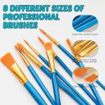 Inburit Art Paint Set for Kids, Painting Supplies Kit with 5 Canvas Panels, 8 Brushes, 18 Acrylic Paints, Multi-Function Table Easel, Etc, Premium Acrylic Paint Set for Students, Kids and Beginner.