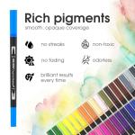 DENKSY 36 Dual Tip Watercolor Markers Brush & Fineliner Art Pens – Water-Based Double Ended Markers for Sketching, Lettering, Calligraphy, and Illustration – 2mm Tip
