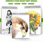 Professional Drawing Supplies for Sketch, Charcoal, Colored, Graphite, Pastel Pencils & Sticks. Soucolor 2-Pack 9" x 12" Sketch Book, 200 Sheets Spiral Bound 68lb/100gsm Paper for Kids Adults Artists