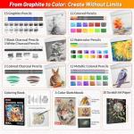 141 PCS Art Supplies Sketching Kit Pro Max, Drawing Pencils with Sketchbook, Coloring Book, Colored Graphite Charcoal Watercolor & Metallic Pencils, Drawing Supplies Gifts for Artists Adults Kids