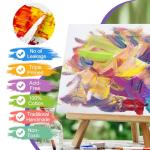 ESRICH 24Pack Canvas for Painting, 6pcs Each of 4x4, 6x6, 8x8, 10x10 Canvas Boards for Painting, Art Supplies of Blank Canvas for Adults&Kids, Pre-Primed Painting Canvas for Acrylic, Oil & Watercolor