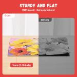Simetufy 24 Pack 12 x 16 inch Large Canvas Boards for Painting- Gesso Primed Acid-Free 100% Cotton Canvas Panels for Acrylics Oil Watercolor Tempera Paints