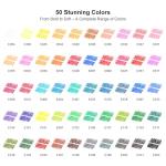 KALOUR 50 Colors Erasable Colored Pencils Set - Easy to Erase, Vibrant and Smooth Coloring Pencils with Erasers - Ideal for Drawing, Sketching, and Coloring Books -Perfect for Adults Beginners Artists