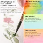 Grabie 50 Colors Premium All-In-One Water Color Paint Set - Detail Paint Brush Included, Watercolor Paints, Painting Sets, Art Supplies, Portable & Travel Watercolor Set, Amateur Hobbyists