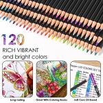 iBayam 123-Pack Colored Pencils Set with 3-Color Sketch Book, Coloring Pencils for Kids, Art Supplies Sketching Kits, Professional Artist Drawing Pencils for Artists, Adult