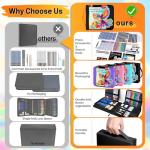 106 PCS Art Supplies Sketching Kit, Pro Drawing Pencils with 3-Color Sketchbook, Coloring Book, Colored Graphite Charcoal Watercolor & Metallic Pencils, Drawing Supplies Gifts for Artists Adults Kids