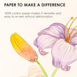 Grabie Watercolor Paint Set, Watercolor Paints, 168 Colors, Painting Set of Coloring Book, Water Brushes and Drawing Pencil, Art Supplies, Perfect Starter Kit for Watercolor Painting