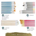 Large Deluxe Artist Painting Set, 141-Piece Professional Art Paint Supplies Kit w/Aluminum Field & Wood Table Easel for Adults, Acrylic, Oil, Watercolor Paints, Brushes, Canvases, Sketch Pads & More