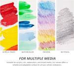 Pre-Stretched Canvases for Painting (12 Pack), Blank Painting Canvas for Adults & Kids, 5"x7" and 8"x10" Canvas – Each 6 Pack, 100% Cotton Pre-Primed, Suitable for Pouring, Acrylic and Oil Painting