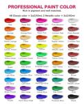 Acrylic Paint Set - 50 Colors 2 oz/59 ml Acrylic Paints for Professional Artists with 10 Brushes , Art Supplies for Painting Canvas Rock Wood Ceramic Glass Art Craft Painting, Rich Pigments Lasting Quality for Beginners, Students & Professional Artist