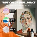 Stretched Canvas for Painting, 16 Pack Painting Canvas for Adults & Kids (8 of 8"x10" and 8 of 11"x14"), 4-Layer 8oz Primed 100% Cotton Canvas, Acid-Free, Warp-Free, for Acrylic and Oil Painting