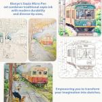 Bianyo Sepia Tone Drawing Pen Set, 12 Assorted Sizes Sketch Liner, Water-Resistant Archival and Pigment Ink Art Pens, Precision Drawing and Sketching Kit