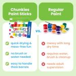 Ooly Chunkies 12 Mess Free Paint Sticks For Kids, Tempera Paint Sticks Kid Safe Colors, No Mess Quick Drying Art Supplies for Toddlers, Kids Christmas Gifts