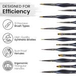 Miniature Paint Brushes Set of 13, Detail Brushes for Acrylic, Oil, Watercolor, Nail Art, Mixed Media Art, Model Painting, Miniature Painting, Face & Fantasy Art, Paint by Numbers Kit
