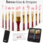 82Pcs Professional Oil Painting Set with Easel Box, 24 Rich Oil Colors & 10 Hog Brushes,Palette Knives, Canvases Complete Art Supplies Kit for Beginners & Artists