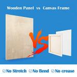 Unfinished Birch Wood Canvas Panels Kit, Falling in Art 2 Pack of 18x24’’ Studio 3/4’’ Deep Cradle Boards for Pouring Art, Crafts, Painting, and More