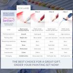 FUNLAVIE 24 Colored Pencils for Adult Coloring Books, Premium Soft Core Coloring Pencil Set with Sharpener for Artists, Drawing and Sketching Pencils, Professional Art Supplies Set for Adults