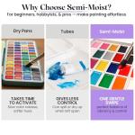 Chalkola Professional Watercolor Paint Set - 48 Semi Moist Water Colors Paint Adult Set, XL Pans | With Painting Brushes, Water Color Pad & Art Supplies | Suitable for Adults, Kids, Beginner & Artists