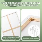 ESRICH Stretched Canvas for Painting 24x36 Inch, 3Pack Large Canvas for Painting, Primed Acid-Free Cotton Blank Canvases, Art Paint Canvases for Oil Paint,Watercolor,Acrylic Paint,Gouache and Tempera.