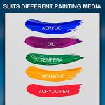 Artkey Canvas Boards 5x7 Inch 12-Pack, 10 oz Primed 100% Cotton White Blank Canvases for Painting, Art Paint Canvas Panels for Acrylic Oil Watercolor Tempera Paints