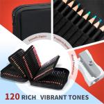Yucanuva 120 Colored Pencils for Adult Coloring Books, Perfect for Coloring, Oil-Based Cores Pencils Set with Zipper Case, Eraser and Sharpener,Coloring Pencils for Adults, Beginners,Artists