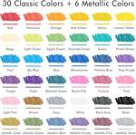 Shuttle Art 36 Colors Dual Tip Acrylic Paint Markers, Brush and Fine Tip for Rock Painting, Ceramic, Wood, Canvas, Plastic, Glass, Stone, Calligraphy, Card Making, DIY Crafts